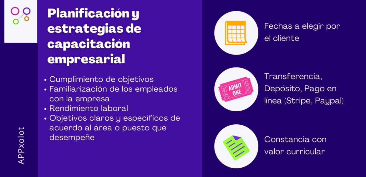 Planificación y estrategias de capacitación empresarial 