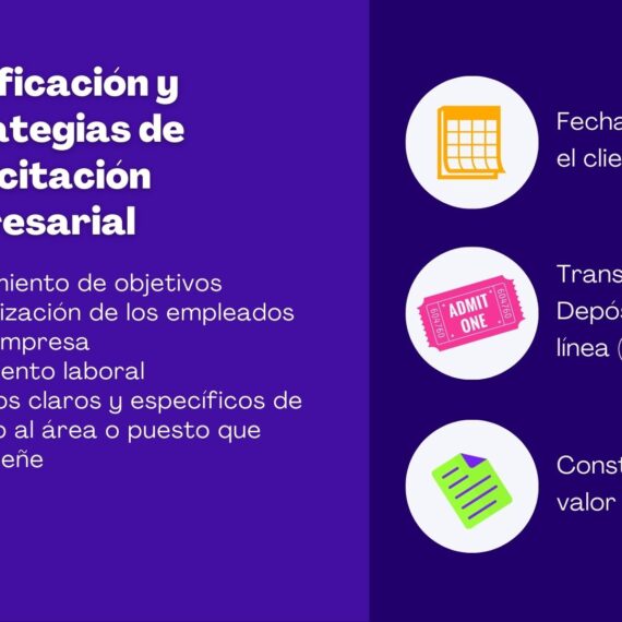 Planificación y estrategias de capacitación empresarial 