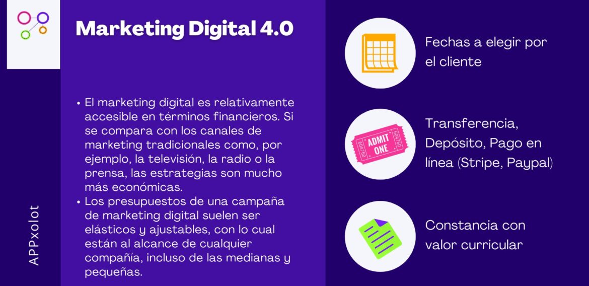 Marketing Digital 4.0