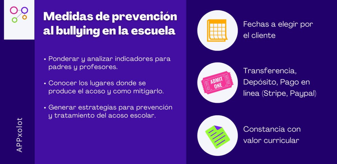 Medidas de prevención al bullying en la escuela