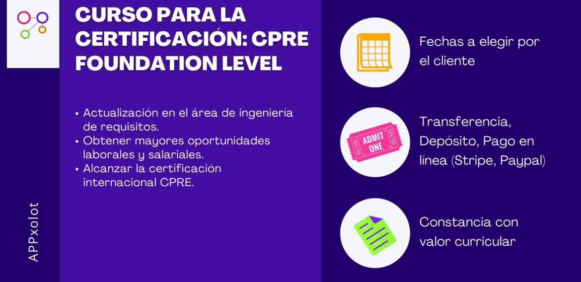 CURSO PARA LA CERTIFICACIÓN: CPRE FOUNDATION LEVEL 