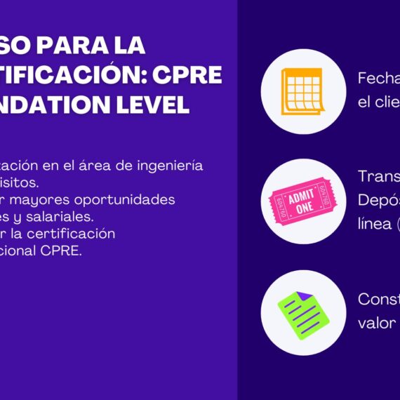 CURSO PARA LA CERTIFICACIÓN: CPRE FOUNDATION LEVEL 
