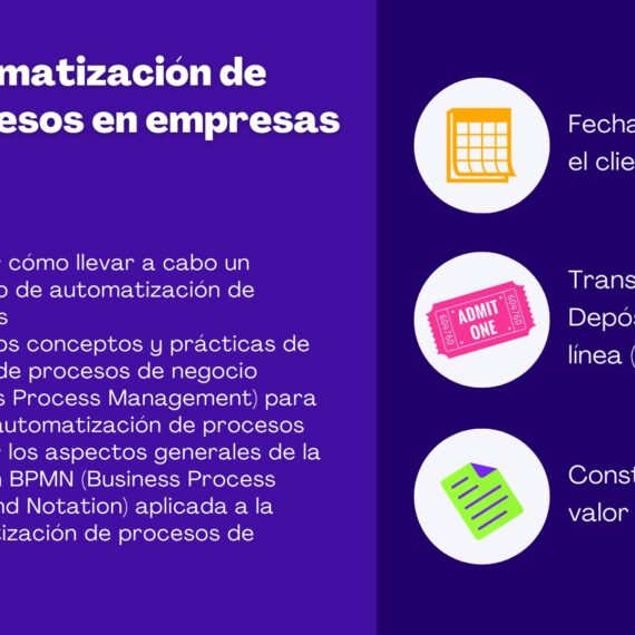 Automatización de Procesos en empresas  