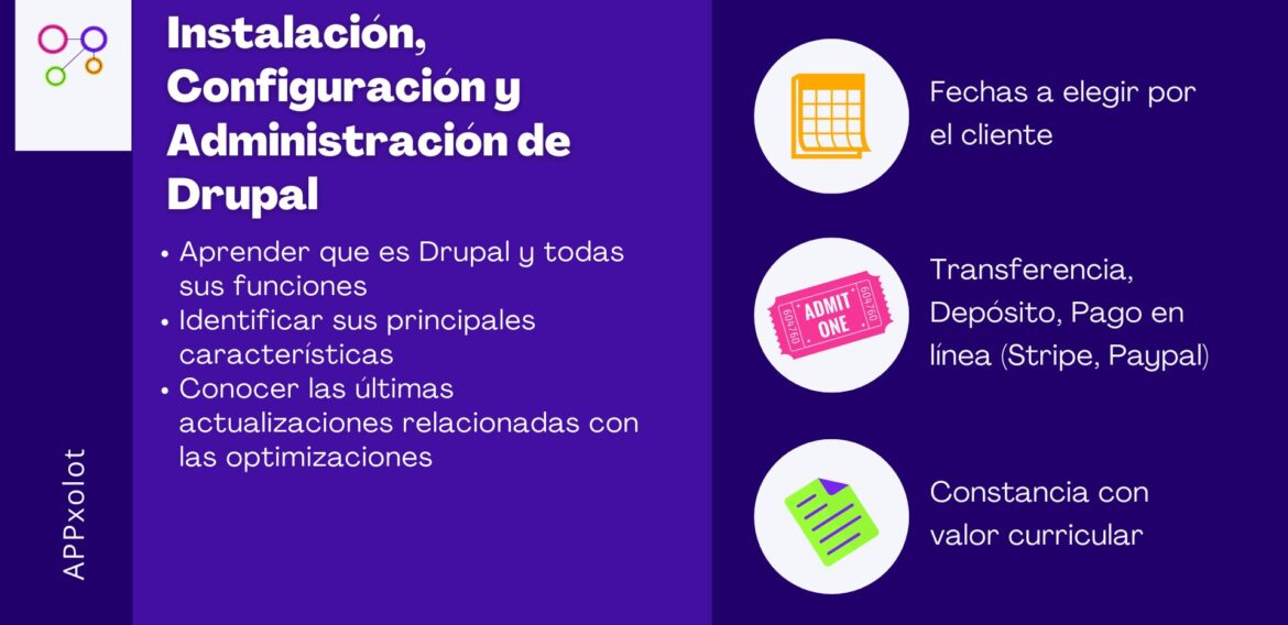 Instalación, Configuración y Administración de Drupal 