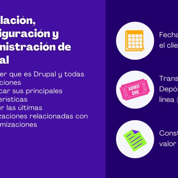 Instalación, Configuración y Administración de Drupal 