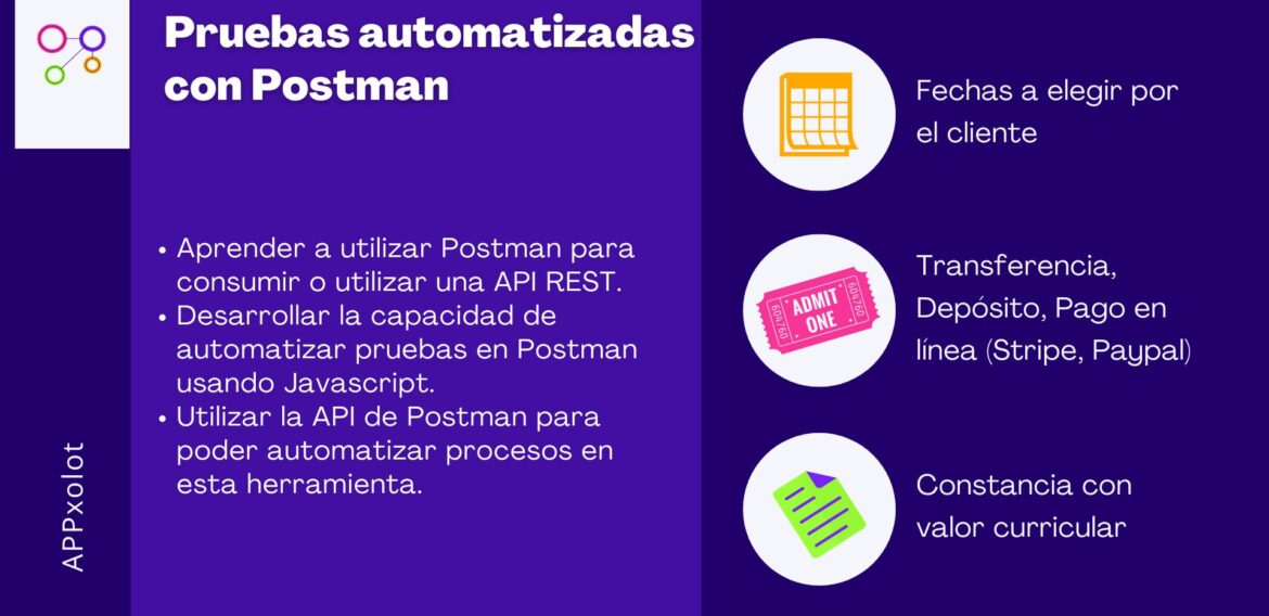 Pruebas automatizadas con Postman 