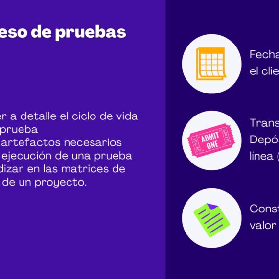 Proceso de pruebas 