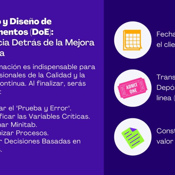 Minitab y Diseño de Experimentos (DoE)
