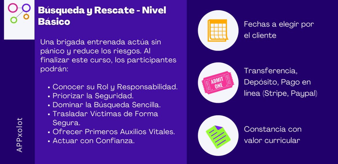 Búsqueda y Rescate – Nivel BÁSICO