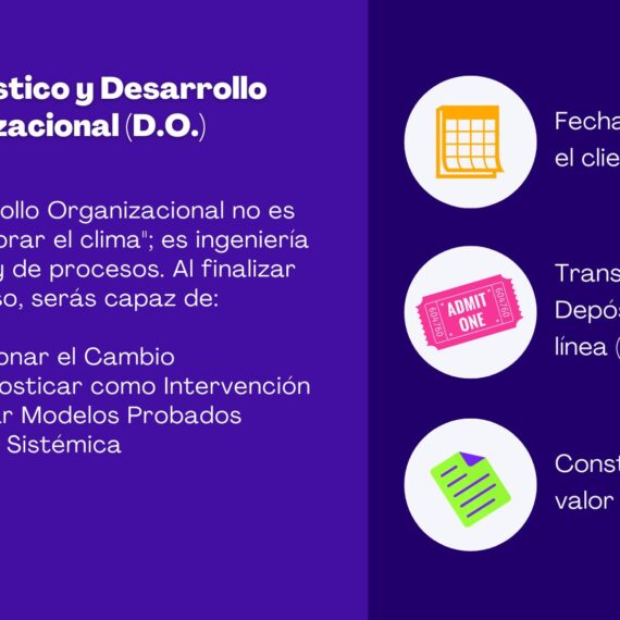 Diagnóstico y Desarrollo Organizacional (D.O.)