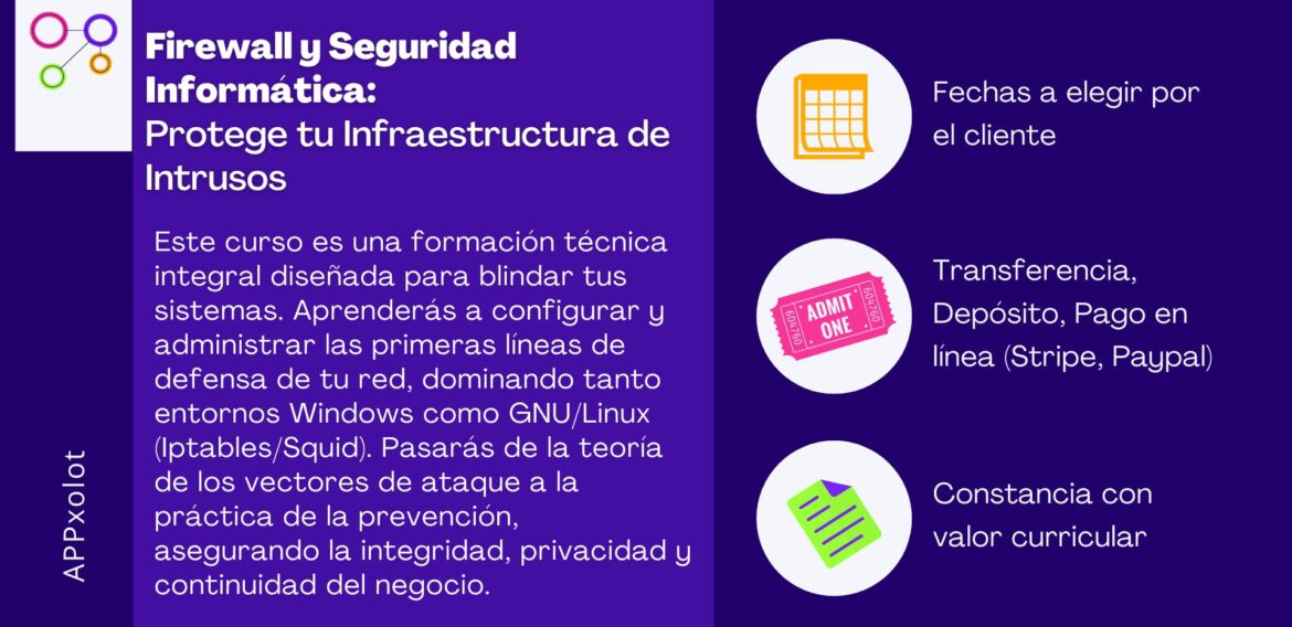 Firewall y Seguridad informática 