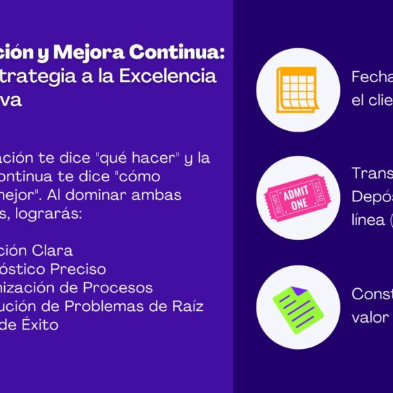 Planeación y Mejora Continua