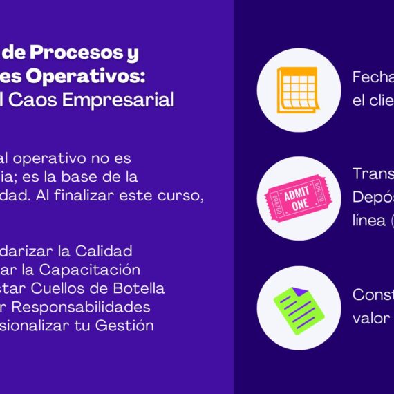Mapeo de Procesos y Manuales Operativos