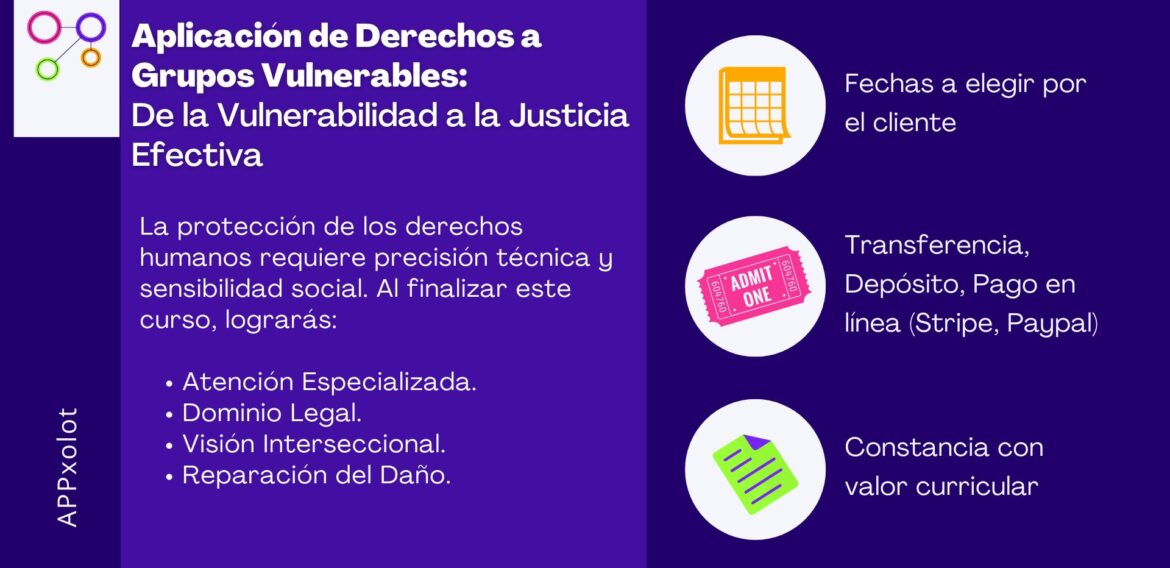 Aplicación de Derechos a Grupos Vulnerables