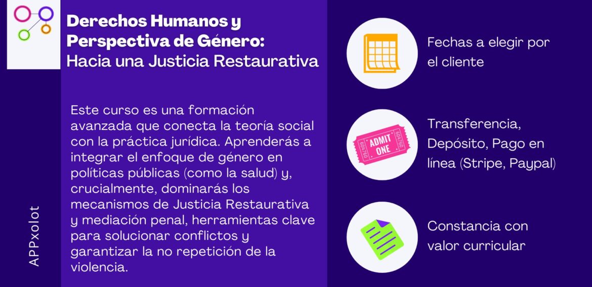 Derechos Humanos y Perspectiva de Género
