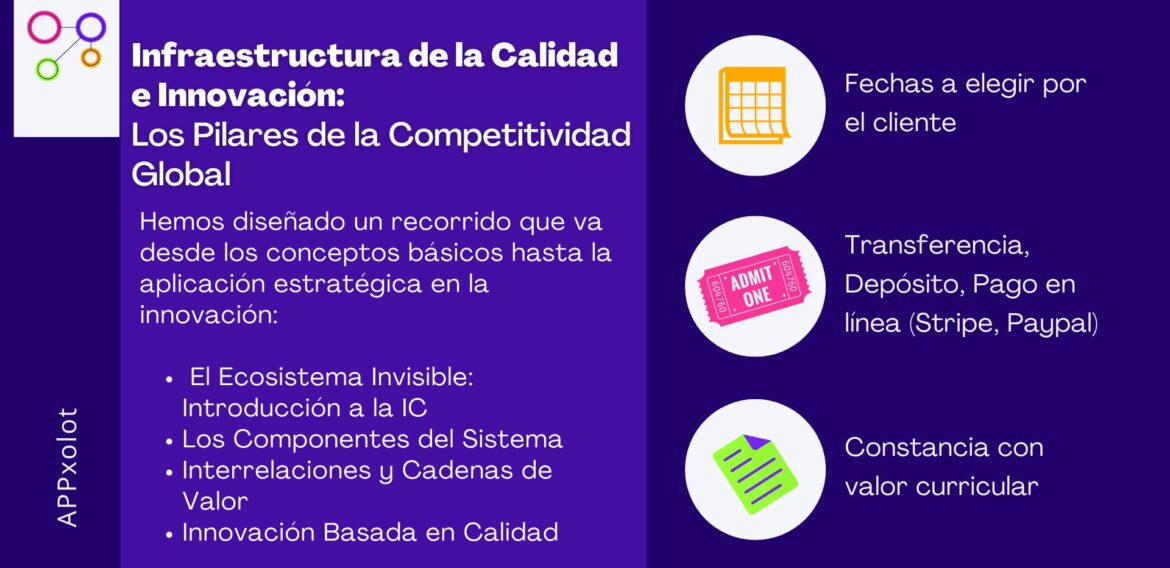 Infraestructura de la Calidad e Innovación