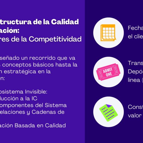 Infraestructura de la Calidad e Innovación
