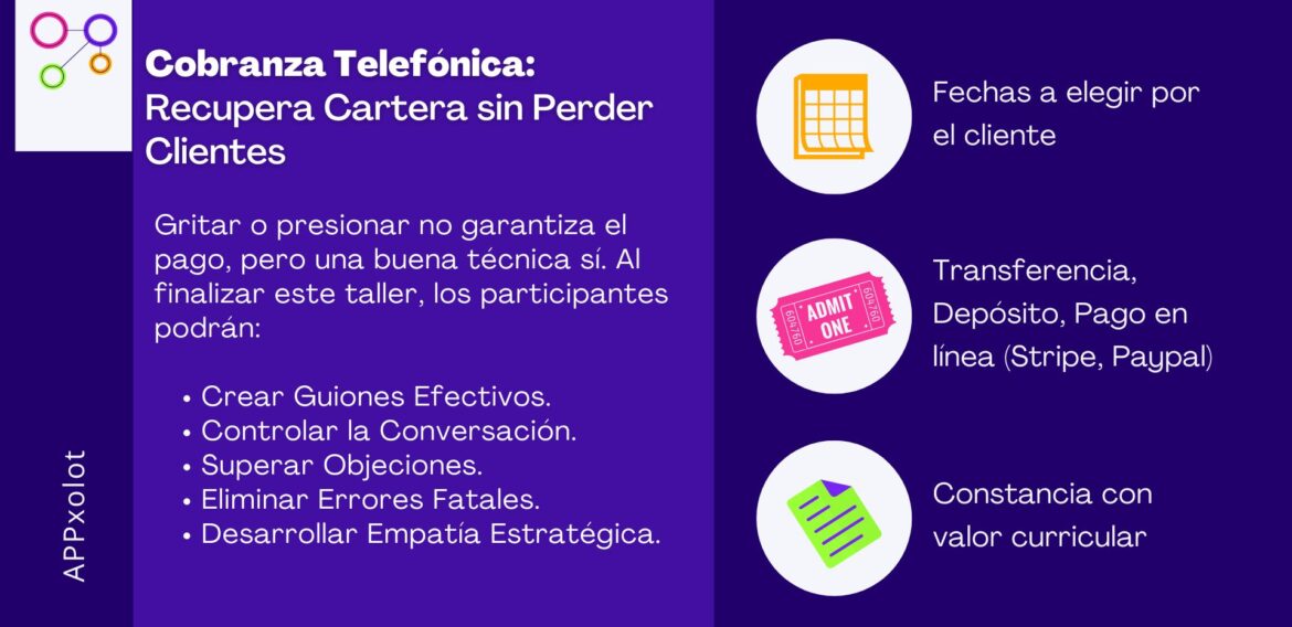 Cobranza Telefónica