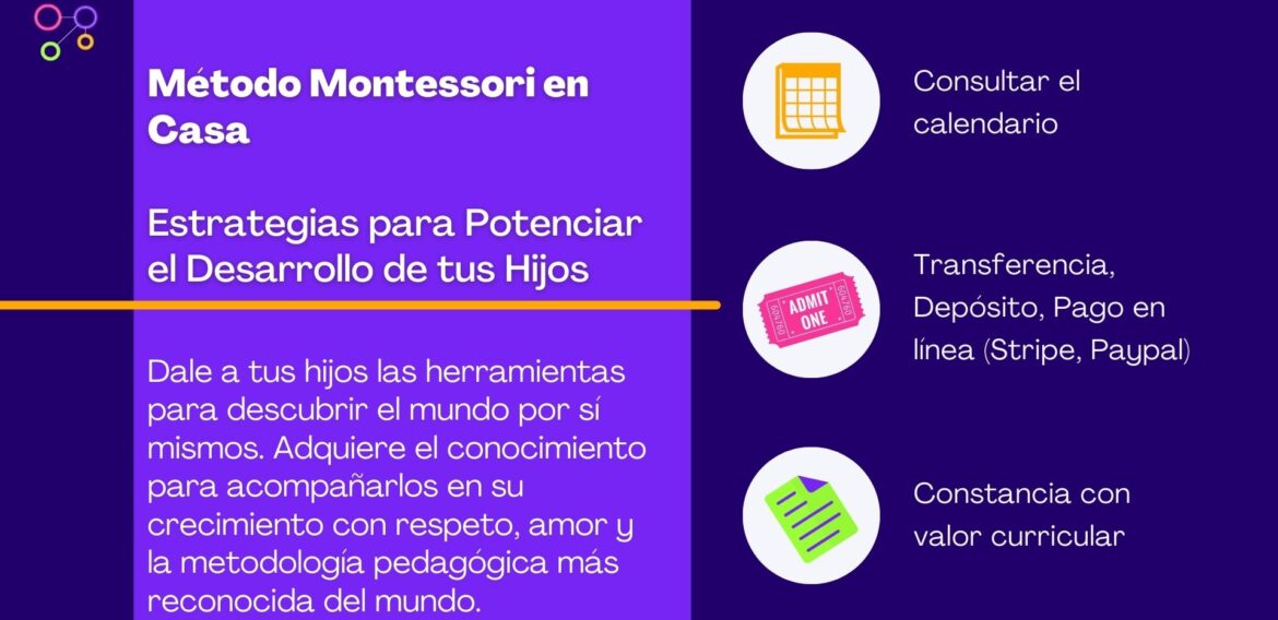 Método Montessori en Casa