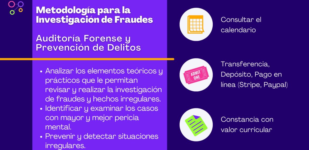 Metodología para la Investigación de Fraudes