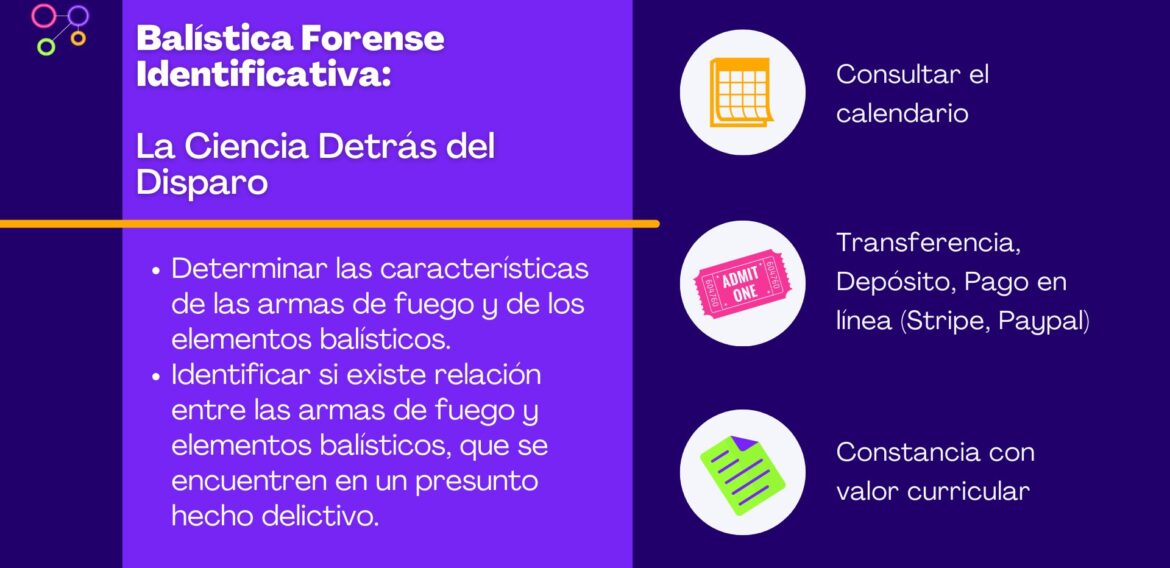 Balística Forense Identificativa