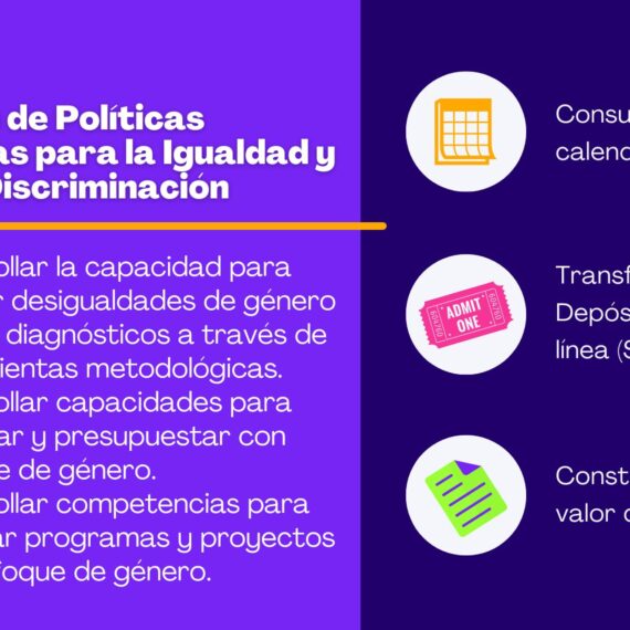 Diseño de Políticas Públicas para la Igualdad y la No Discriminación