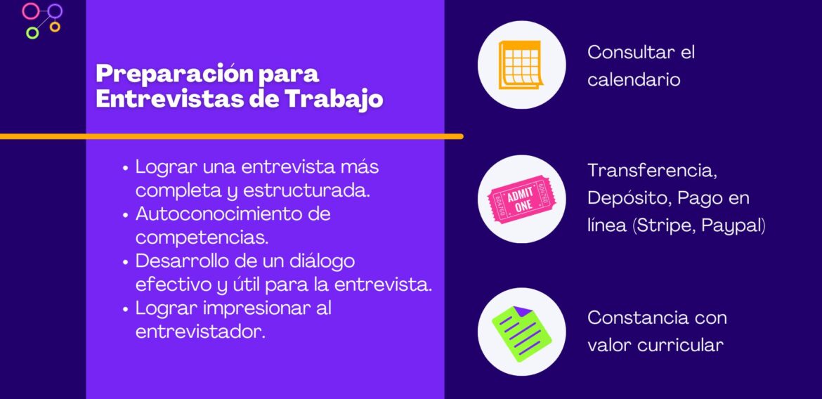 Preparación para Entrevistas de Trabajo