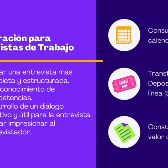 Preparación para Entrevistas de Trabajo