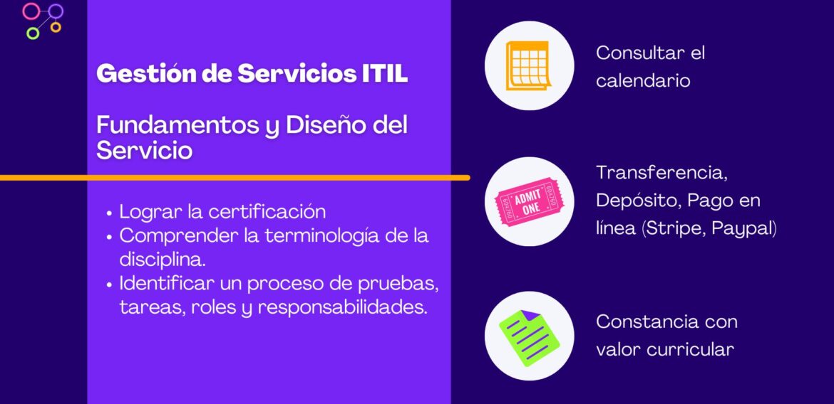 Gestión de Servicios ITIL