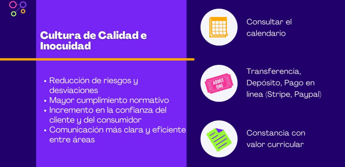 Cultura de Calidad e Inocuidad