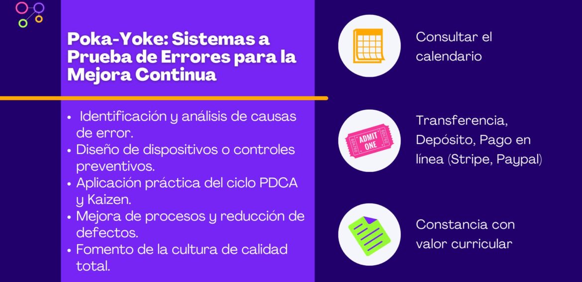 Poka-Yoke: Sistemas a Prueba de Errores para la Mejora Continua