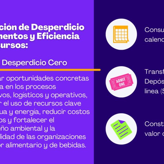 Reducción de Desperdicio de Alimentos y Eficiencia de Recursos