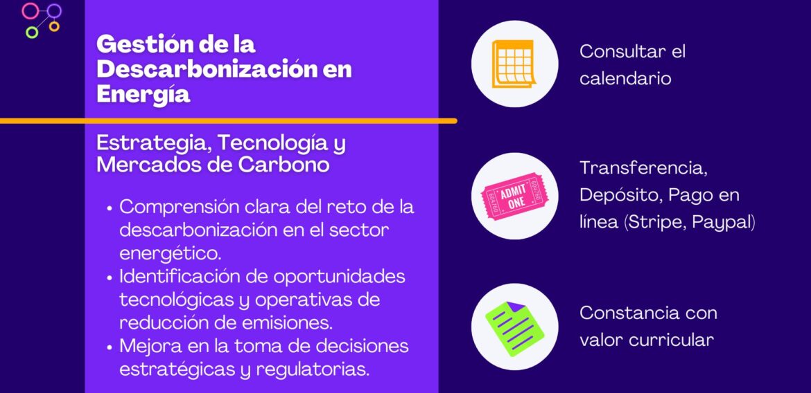 Gestión de la Descarbonización en Energía