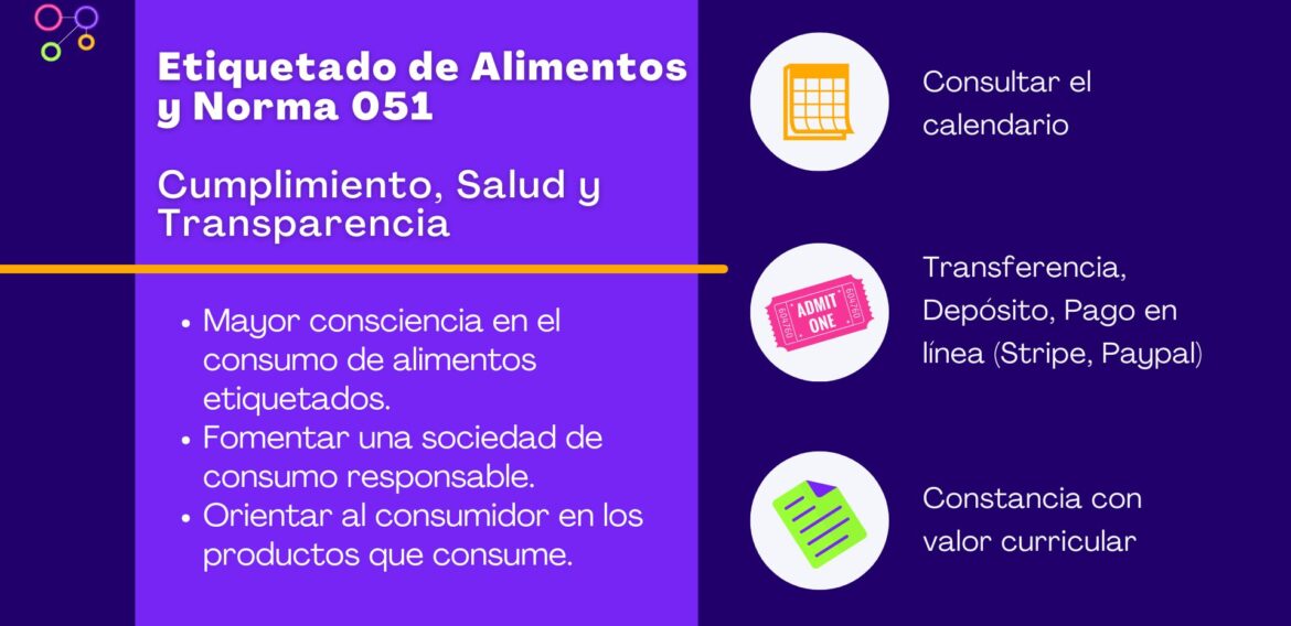 Etiquetado de Alimentos y Norma 051