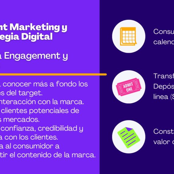 Content Marketing y Estrategia Digital