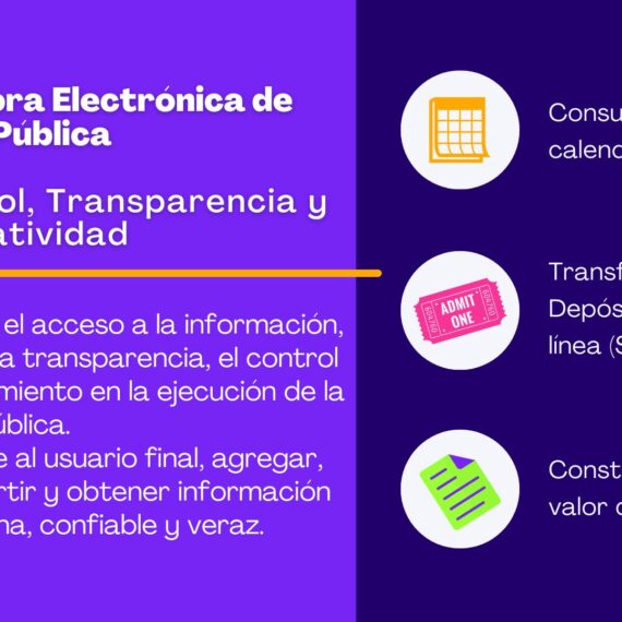 Bitácora Electrónica de Obra Pública