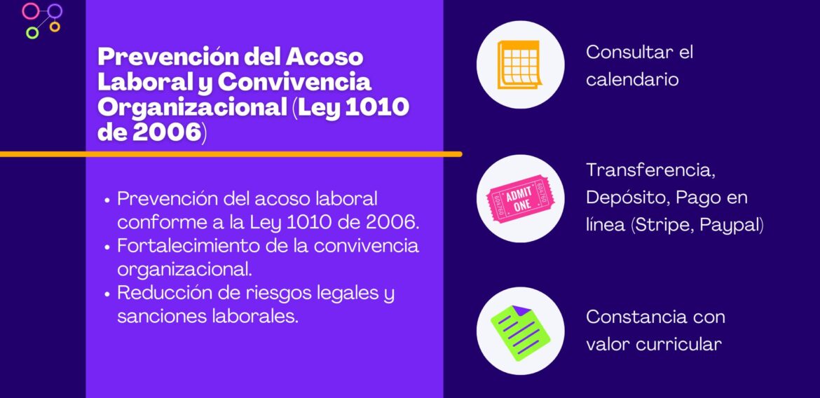 Prevención del Acoso Laboral (Ley 1010): Comité de Convivencia y Normativa