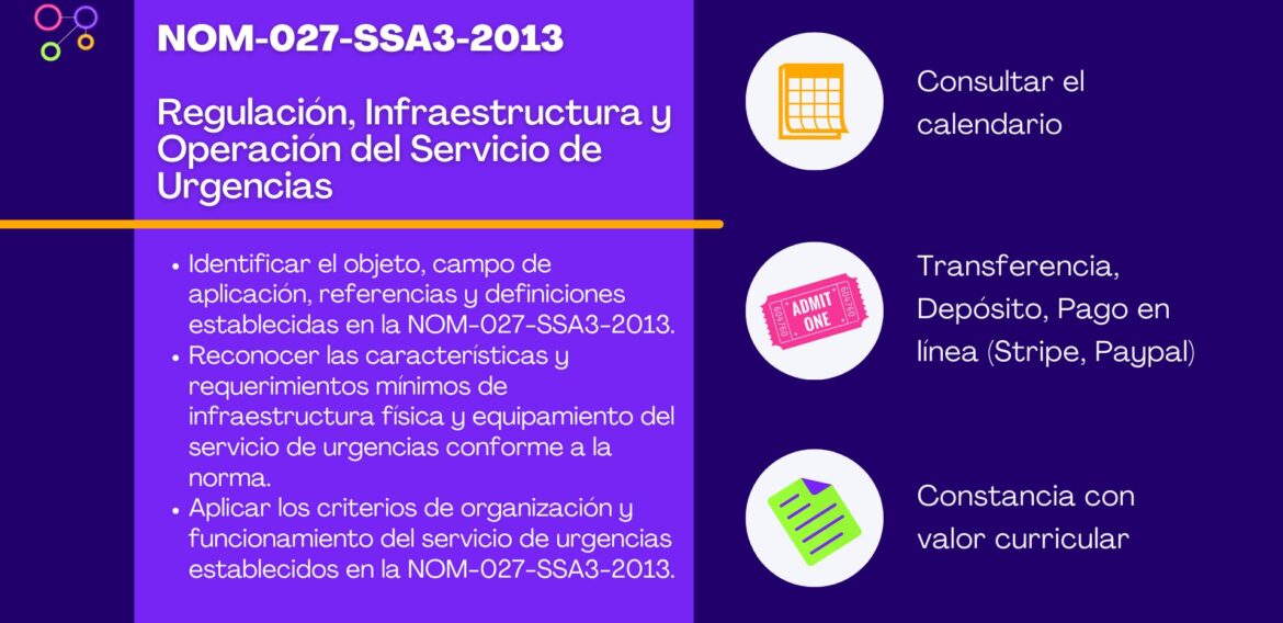 NOM-027-SSA3-2013 Regulación, Infraestructura y Operación del Servicio de Urgencias