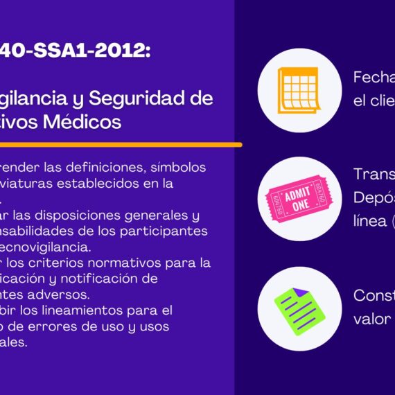 NOM-240-SSA1-2012: Tecnovigilancia y Seguridad de Dispositivos Médicos