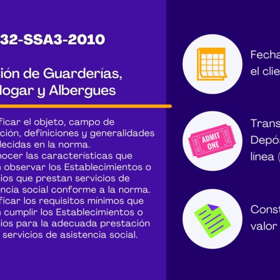 NOM-032-SSA3-2010 Regulación de Guarderías, Casas Hogar y Albergues