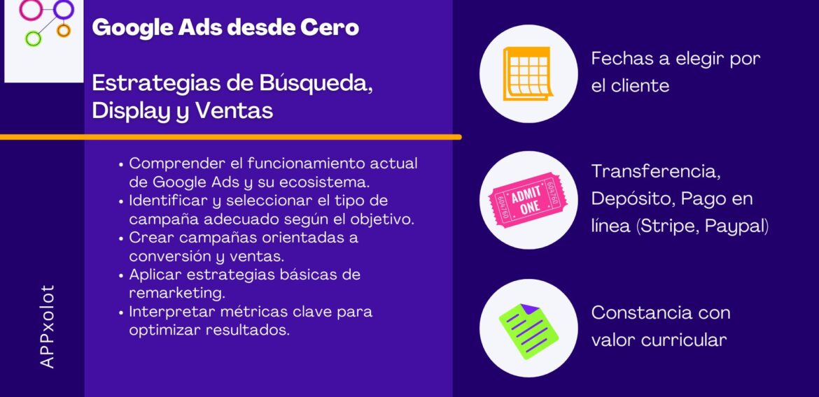 Google Ads desde Cero