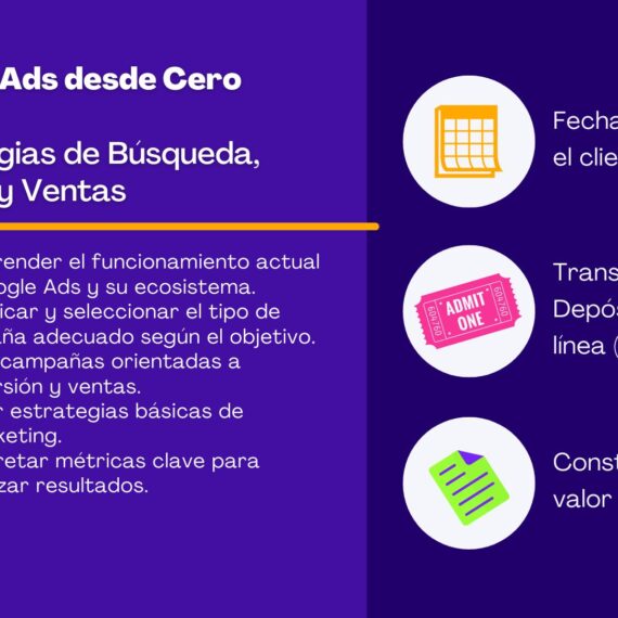 Google Ads desde Cero