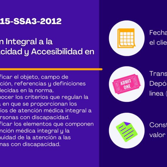 NOM-015-SSA3-2012 Atención Integral a la Discapacidad y Accesibilidad en Salud