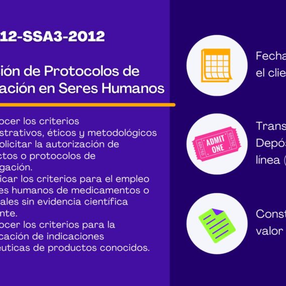 NOM-012-SSA3-2012 Regulación de Protocolos de Investigación en Seres Humanos