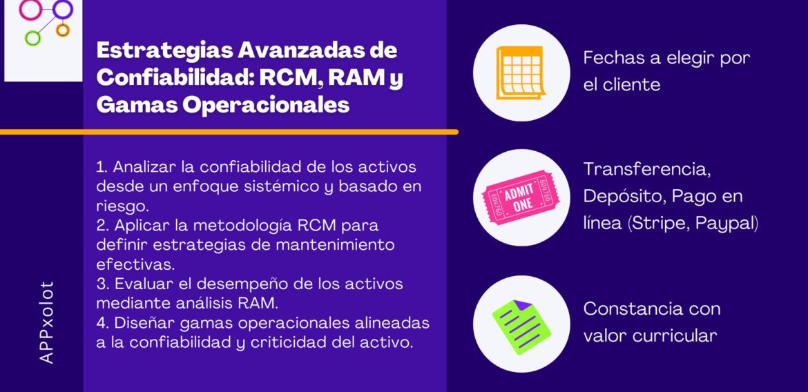 Curso Avanzado de Confiabilidad: RCM, Análisis RAM y Gamas Operacionales