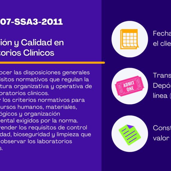 NOM-007-SSA3-2011: Regulación y Calidad en Laboratorios Clínicos