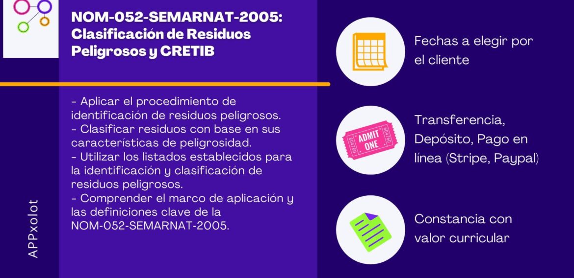 NOM-052-SEMARNAT-2005: Clasificación de Residuos Peligrosos y CRETIB