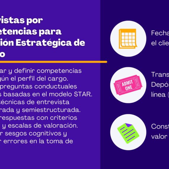 Entrevistas por Competencias y Modelo STAR: Selección Estratégica