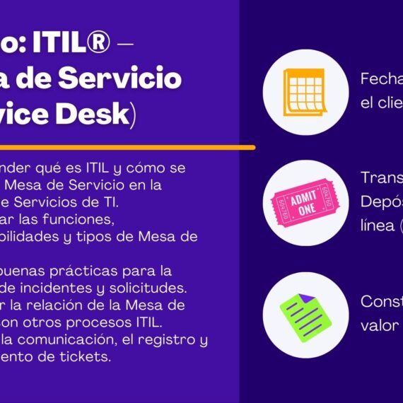 Curso ITIL® 4 Service Desk: Gestión de Incidentes y Mesa de Servicio