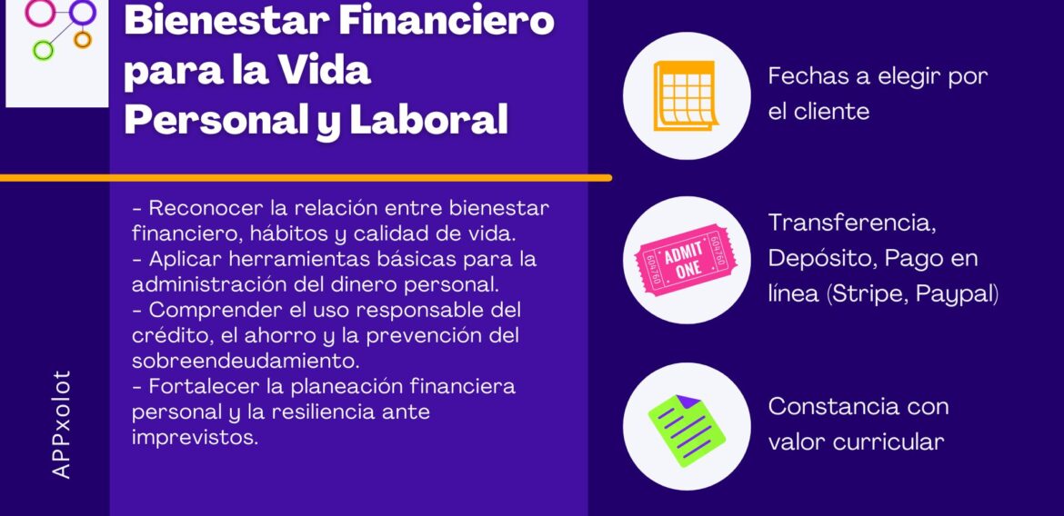 Bienestar Financiero: Presupuesto, Ahorro y Cero Estrés